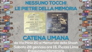 Pietre della memoria a Milano - Catena Umana